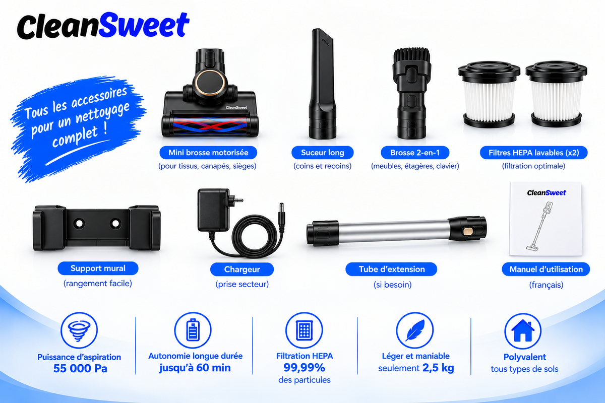 Infographie détaillant les accessoires inclus